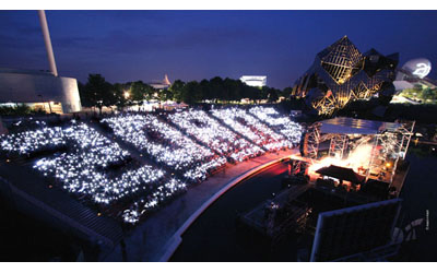 Le Futuroscope fête ses 20 ans !